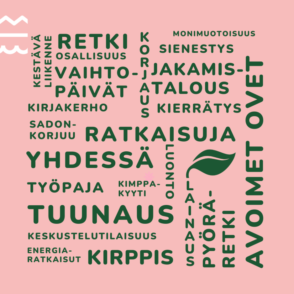 Kuvassa ns. sanapilvi, johon on kirjoitettu kestävään kehitykseen liittyviä asioita/tapahtumia.